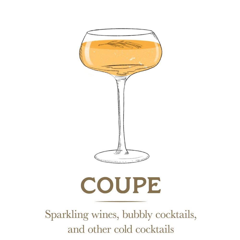 Craft Cocktail Set of 4 Coupe Champagne Wine Glasses - Image 4
